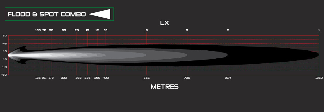 Graphics_COMBO_v2_36